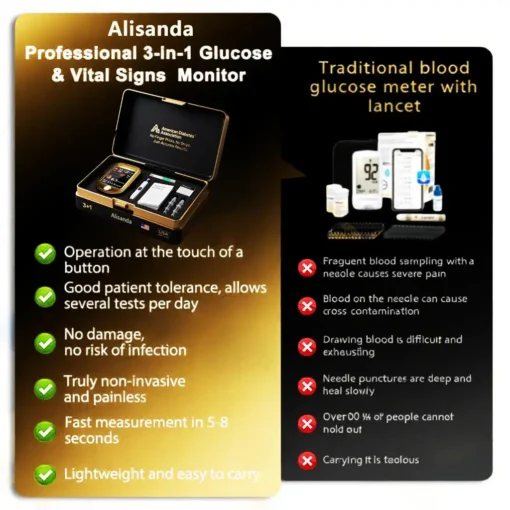 Alisanda™ 3-in-1 Health Monitor Painless Testing - Extremely Fast Readings
