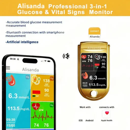 Alisanda™ 3-in-1 Health Monitor Painless Testing - Extremely Fast Readings