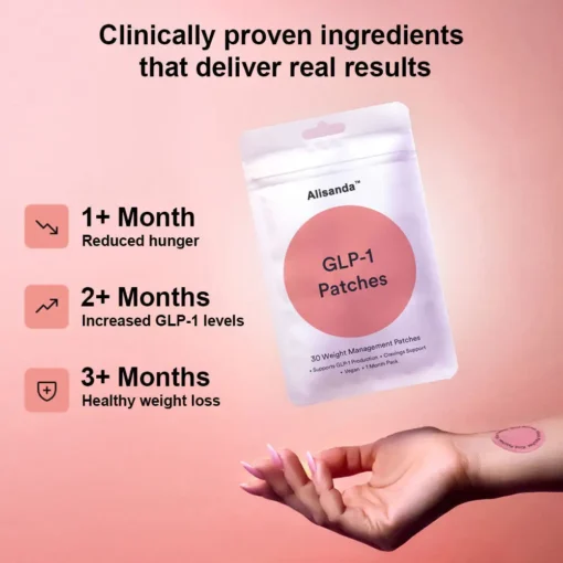 Alisanda™ 30 Metabolic Balance Patches