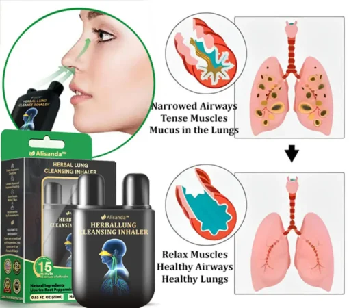 Alisanda™ Herbal Lung Cleansing Inhaler