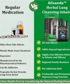 Alisanda™ Herbal Lung Cleansing Inhaler