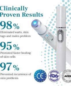 Alisanda™ LumeSkin Mole and Wart Removal Laser Pen