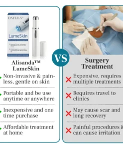 Alisanda™ LumeSkin Mole and Wart Removal Laser Pen