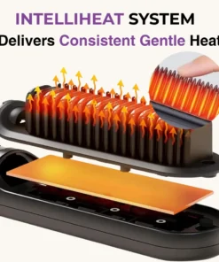 Alisanda™IntelliBrush Hair Straightener