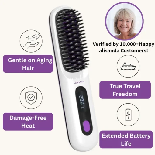 Alisanda™IntelliBrush Hair Straightener
