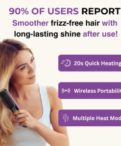 Alisanda™IntelliBrush Hair Straightener