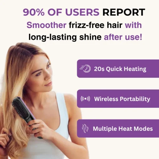 Alisanda™IntelliBrush Hair Straightener