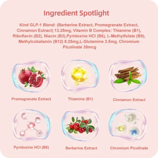 Alisanda™ Vegan GLP-1 Patch Backed by Botanicals