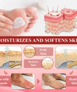 ALISANDA® GlucoseGuard Skin Rescue Cream