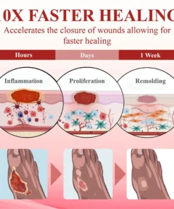 ALISANDA® GlucoseGuard Skin Rescue Cream