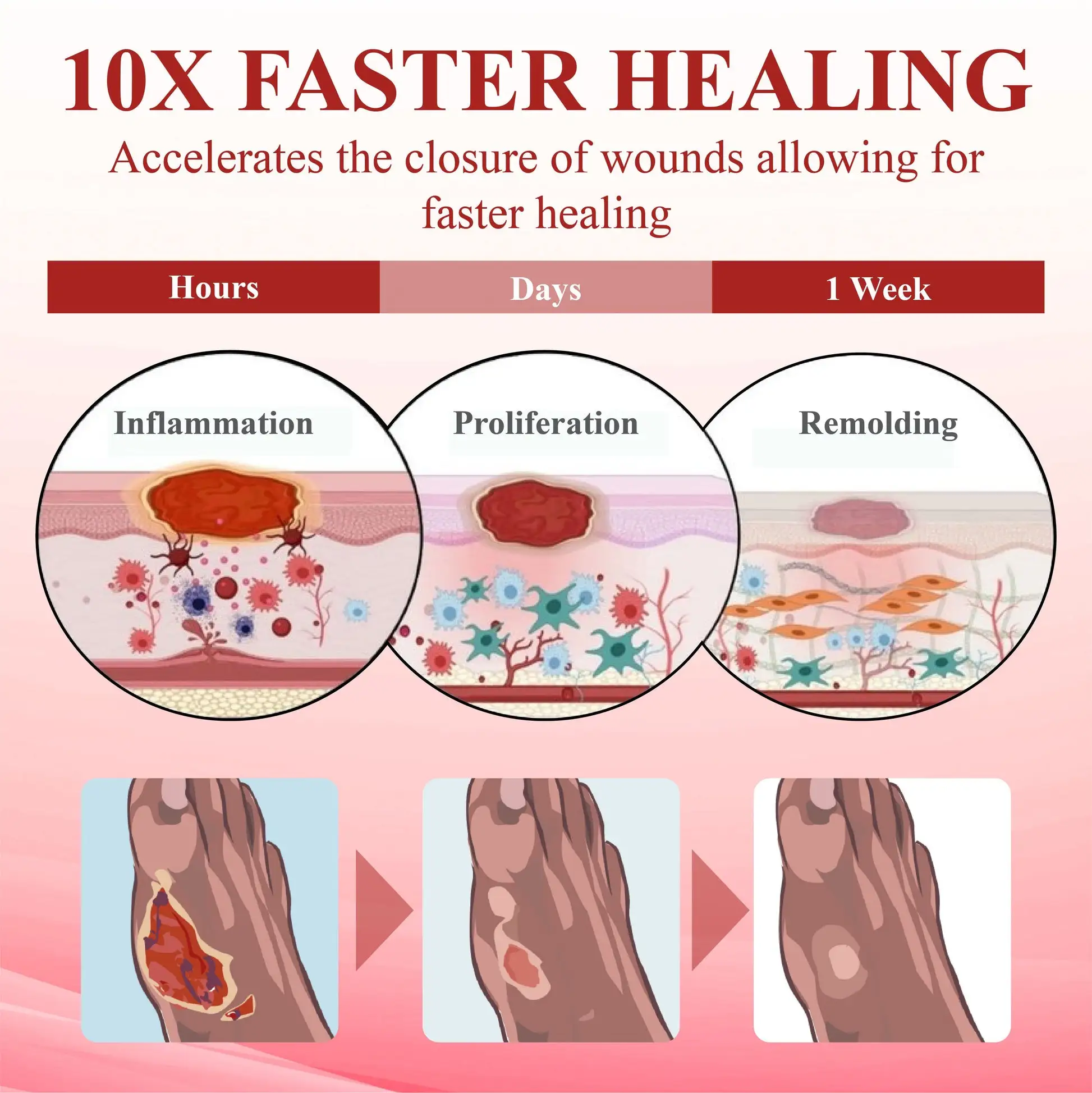 ALISANDA® GlucoseGuard Skin Rescue Cream