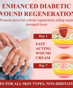 ALISANDA® GlucoseGuard Skin Rescue Cream