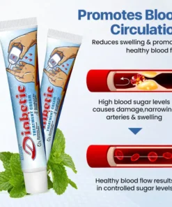 Alisanda ™ VitaGluco Diabetes Treatment Cream