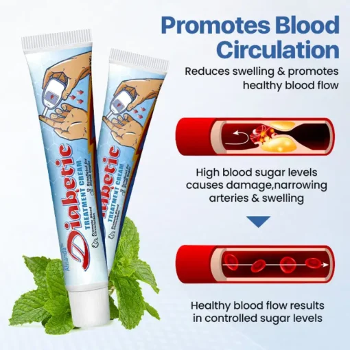 Alisanda ™ VitaGluco Diabetes Treatment Cream