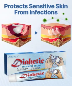 Alisanda ™ VitaGluco Diabetes Treatment Cream
