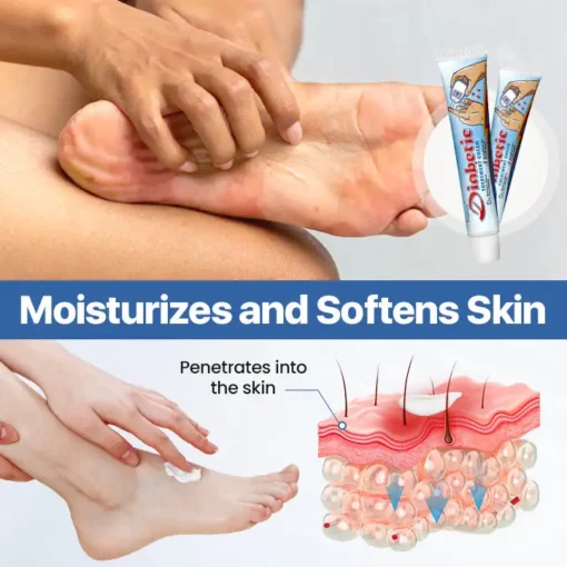 Alisanda ™ VitaGluco Diabetes Treatment Cream