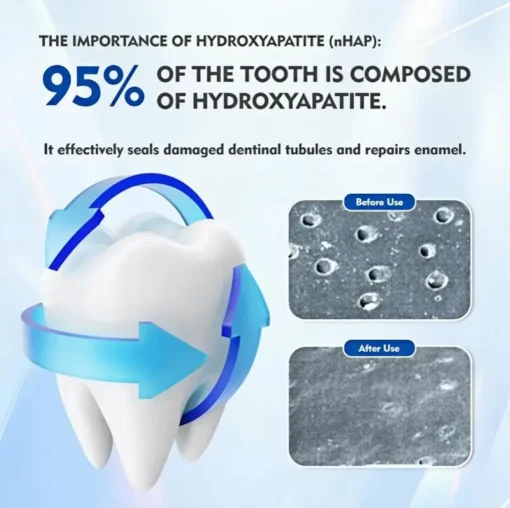 Alisanda Hydroxyapatite Toothpaste 7.5%