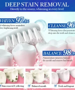 Alisanda Hydroxyapatite Toothpaste 7.5%