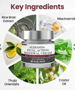 Alisanda® Dual-Action Renewal Cream