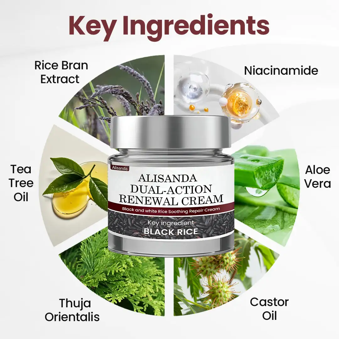 Alisanda® Dual-Action Renewal Cream