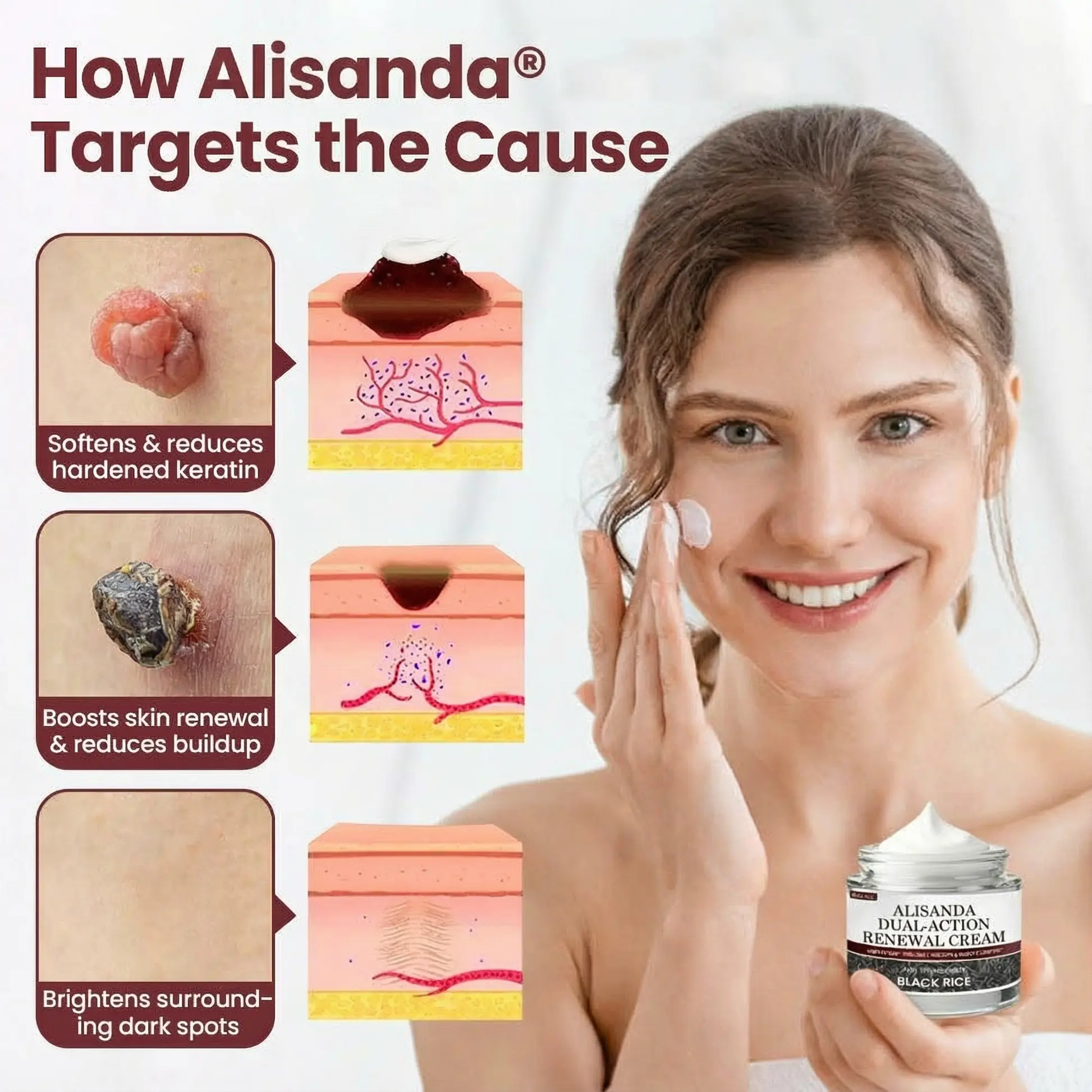 Alisanda® Dual-Action Renewal Cream