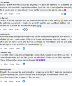 Alisanda™ GLP-1 Patches