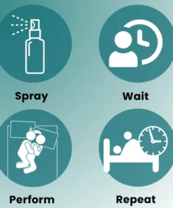 Alisanda Seaweed Erection Spray