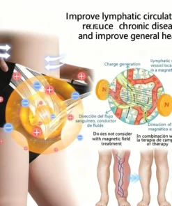 Alisanda™ Self-regulating tourmaline shaping shorts with titanium fiber