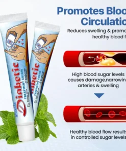 Alisanda® Diabetes Treatment Cream