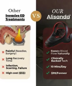 Alisanda™ Neuro Pulse Pro