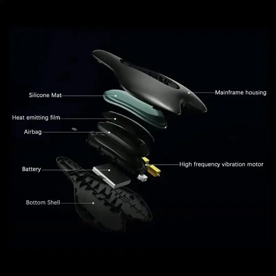 Alisanda™ Pelvic Therapy Device