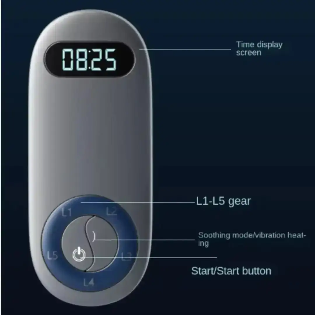 Alisanda™ Pelvic Therapy Device