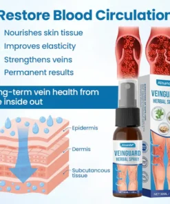 Alisanda® VeinGuard Herbal Spray