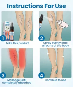 Alisanda® VeinGuard Herbal Spray