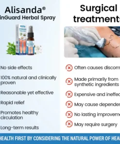 Alisanda® VeinGuard Herbal Spray