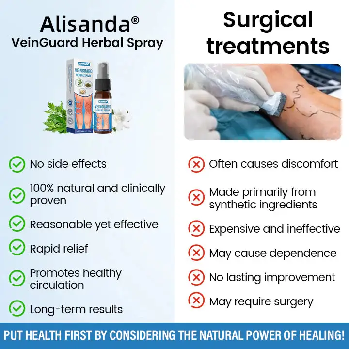 Alisanda® VeinGuard Herbal Spray