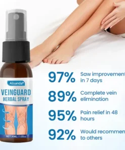 Alisanda® VeinGuard Herbal Spray