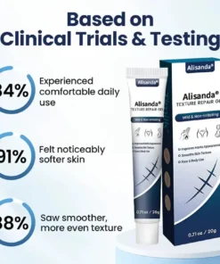 Alisanda® Texture Repair Gel