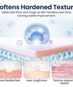 Alisanda® Texture Repair Gel