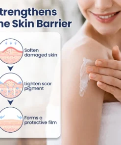 Alisanda® Texture Repair Gel