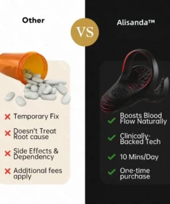Alisanda™ VitalEngine Pro-The 1 5-in-1 at-home trainer that reverses ED PE with advanced precision