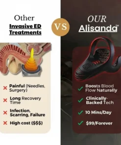 Alisanda™ VitalEngine Pro - You Deserve The Zenith. 2026's Most Compelling Upgrade - Non-Negotiable Confidence. The Zenith