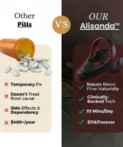 Alisanda™ VitalEngine Pro - You Deserve The Zenith. 2026's Most Compelling Upgrade - Non-Negotiable Confidence. The Zenith