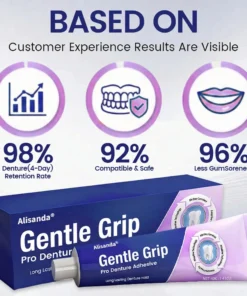 Alisanda® Denture AdhesiveClinically Proven 96- Hour Lock Hold for Secure, Comfortable Zinc-Free Denture Fit