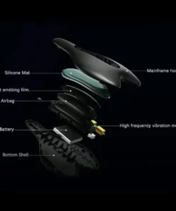 Alisanda™ VitalEngine Pro - The 1 5-in-1 At-Home Trainer that Restores Strength and Reverses ED PE with Precision