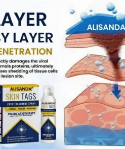 ALISANDA® Skin Tag Cryo Treatment Spray Precision Cryo-Tech Freezes Away Skin Tags Warts in Seconds No Blades, No Pain.