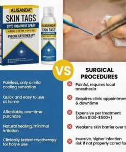 ALISANDA® Skin Tag Cryo Treatment Spray Precision Cryo-Tech Freezes Away Skin Tags Warts in Seconds No Blades, No Pain.