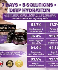 Alisanda® 10-in-1 Skin Clear