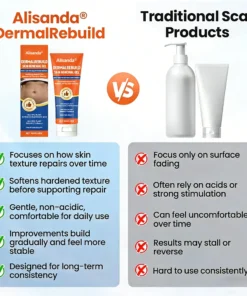 Alisanda® DermalRebuild Daily Renewal Gel