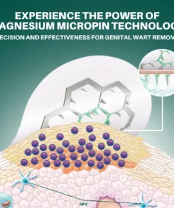 Alisanda® Magnesium MicroPin HPV Genital Wart Removal Patch